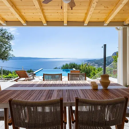 Villa Favola 360 Photos-virtual Tour On Demand *