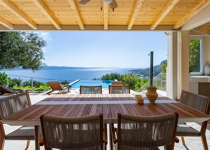 Villa Favola 360 Photos-virtual Tour On Demand *