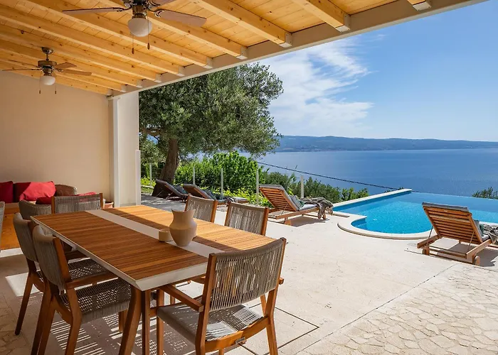 Villa Favola 360 Photos-virtual Tour On Demand Omis