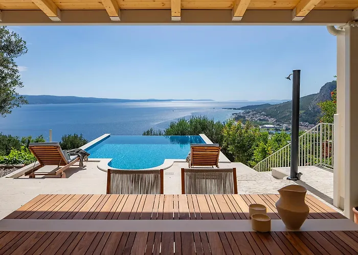 Favola 360 Photos-virtual Tour On Demand Villa Omis